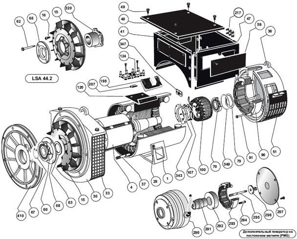 LSA 43.2 и 44.2 4-х полюсные - двухопорное исполнение LSA 43.2 и 44.2 4-х полюсные - двухопорное исполнение