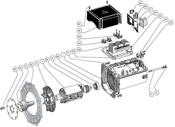LSA 36 2-� �������� ���������� - ����������� ���������� � ������